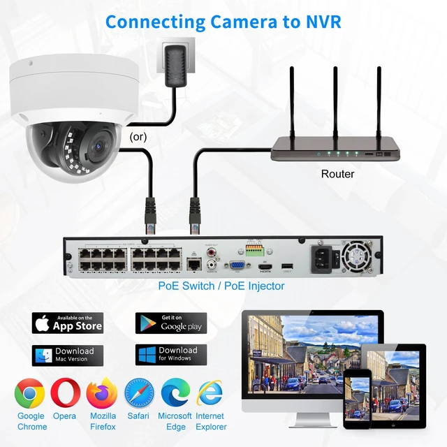 Alt view image 6 of 6 - Tennoz 4K 8MP PoE IP Dome Security Camera with Full Metal Housing | Built-in Mic, H.265 Compression, 2.8mm Lens, 105° Wide Angle, IP66 Waterproof, 80ft IR Night Vision, Human Motion Detection