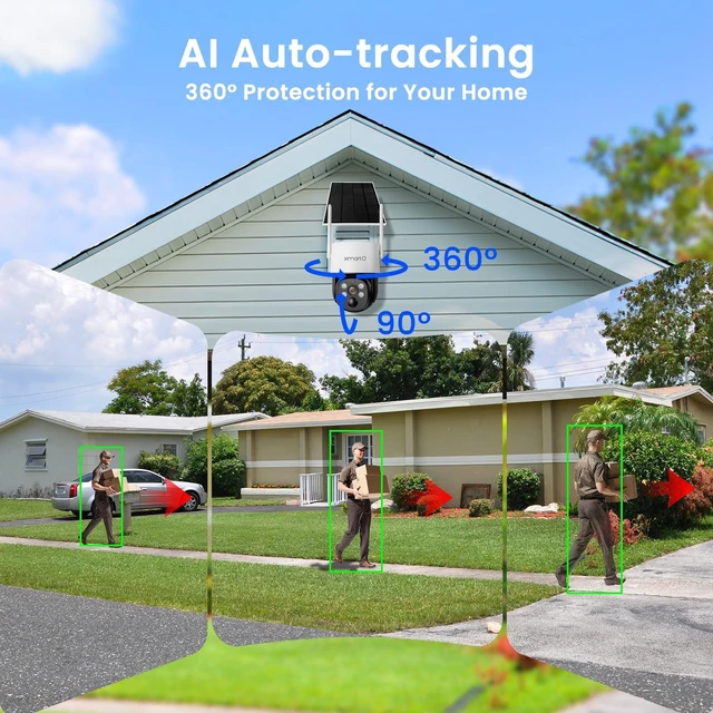 Alt view image 5 of 7 - xmartO Wire-Free PTZ 4MP 2K AI Tracking Solar Security Camera | 5G Dual Band WiFi6, All-Weather Continuous Solar Charging, Floodlights, SD/NVR/Cloud Storage, No Monthly Fees