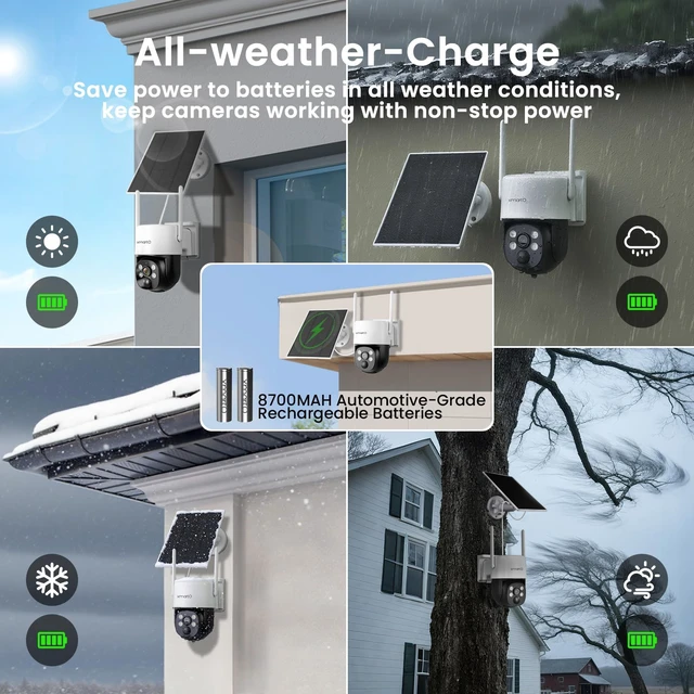 Alt view image 7 of 7 - xmartO Wire-Free PTZ 4MP 2K AI Tracking Solar Security Camera | 5G Dual Band WiFi6, All-Weather Continuous Solar Charging, Floodlights, SD/NVR/Cloud Storage, No Monthly Fees