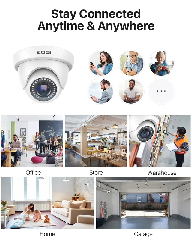 Alt view image 7 of 7 - ZOSI 4Pack 2.0MP HD 1080P 1920TVL CCTV Dome Security Cameras Kit, White | 80ft Night Vision, IP66 Weatherproof, Indoor/Outdoor Use, 2MP Wired Home Cams for 1080P/5MP/4K HD-TVI Analog DVR System