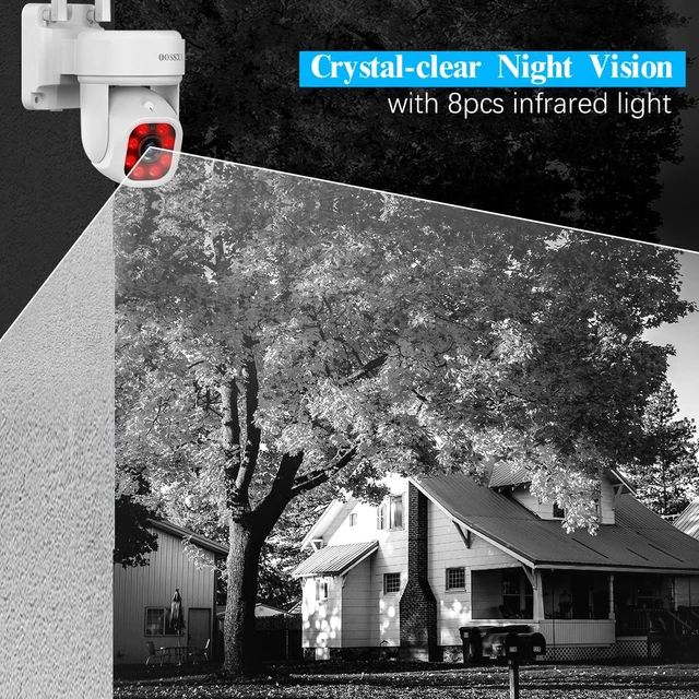 Alt view image 7 of 7 - 5MP Wireless Camera PT for Security Camera System Outdoor Camera Extend | 2.7K HD, 2-Way Audio, 355°Pan/90°Tilt, Auto-Tracking, Dual Antennas, AI Human Detection, Free APP Remote Control