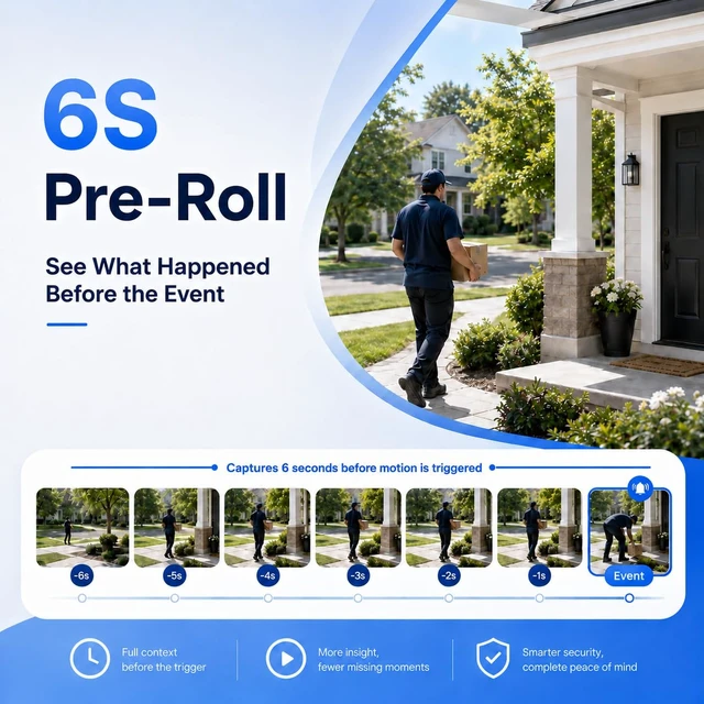 Alt view image 4 of 5 - SOIADV Window Camera Wireless 2Pack, No-Drill Install,2.4GHz & 5GHz WiFi | Battery Powered,No-Drill Indoor Cameras for Home Security, AI Human Detection, Color Night Vision, Anti-Glare