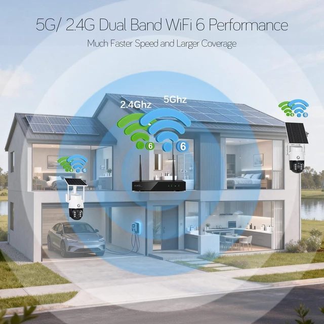 Alt view image 7 of 7 - xmartO 4MP QHD Wireless PTZ Solar Security Camera | AI Auto Tracking, 5G WiFi 6, Wire-Free Easy Install, 0 Monthly Fee, In/Outdoor Home Use, Wall/Ceiling/Tree/Pole/Corner Mount