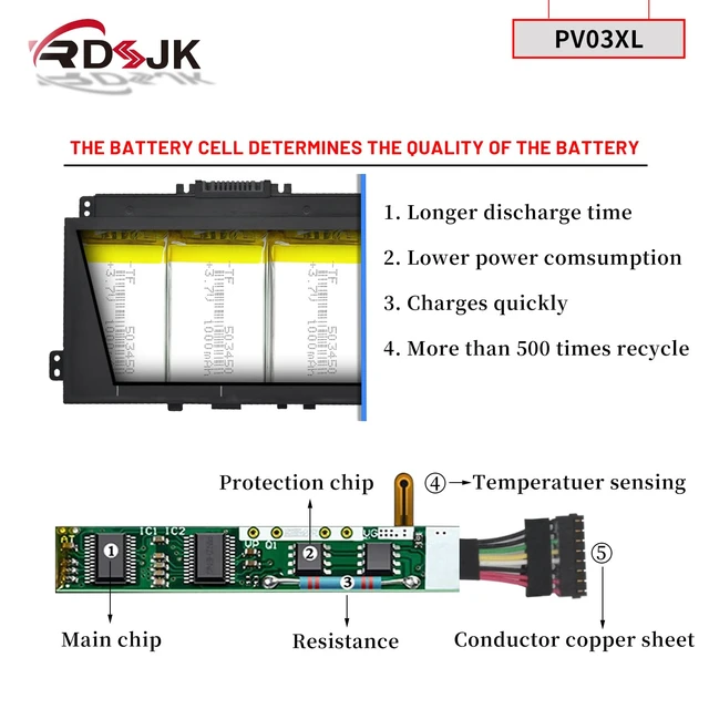 Alt view image 4 of 7 - PV03XL PP03XL Laptop Battery for HP Pavilion x360 13-BB 13-BB0000 14-DV 14M-DW 14-DK 15-EH 15-EH0000 14-dw0xxx Series HSTNN-LB8S HSTNN-DB9X HSTNN-OB1P L83388-421 L83388-AC1 L83393-005 11.55V 43.3Wh