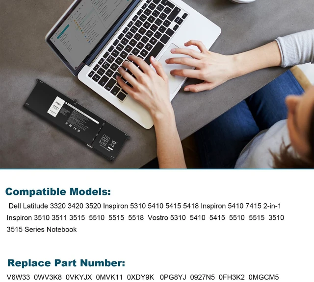 Alt view image 4 of 7 - V6W33 Battery for Dell Latitude 3320 3420 3520 Inspiron 5310 5410 5415 5418 Inspiron 5410 7415 2-in-1Inspiron 3510 3511 3515 5510 5515 5518 Vostro 5310 5410 5415 5510 5515 35103515 Series Notebook