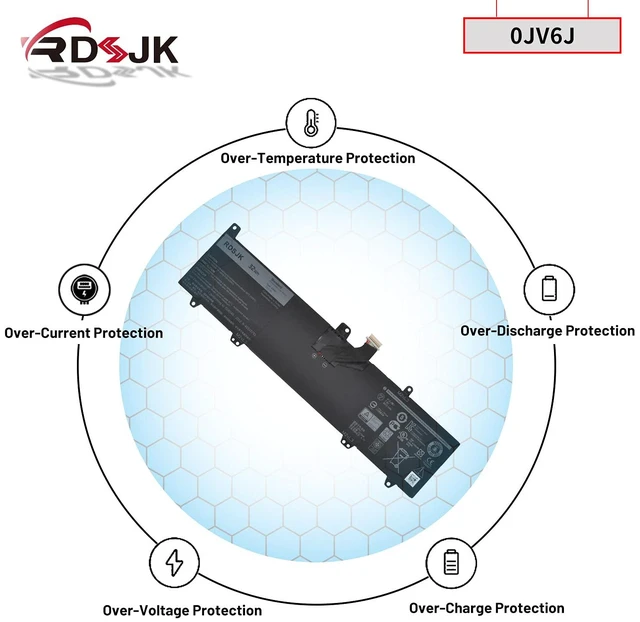 Alt view image 6 of 7 - RDSJ 0JV6J Laptop Battery for Dell Inspiron 11 3000 3162 3164 3168 3169 3179 3180 3185 Series 00JV6J OJV6J 8NWF3 08NWF3 PGYK5 0PGYK5 7.6V 32Wh