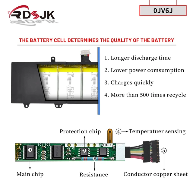 Alt view image 4 of 7 - RDSJ 0JV6J Laptop Battery for Dell Inspiron 11 3000 3162 3164 3168 3169 3179 3180 3185 Series 00JV6J OJV6J 8NWF3 08NWF3 PGYK5 0PGYK5 7.6V 32Wh