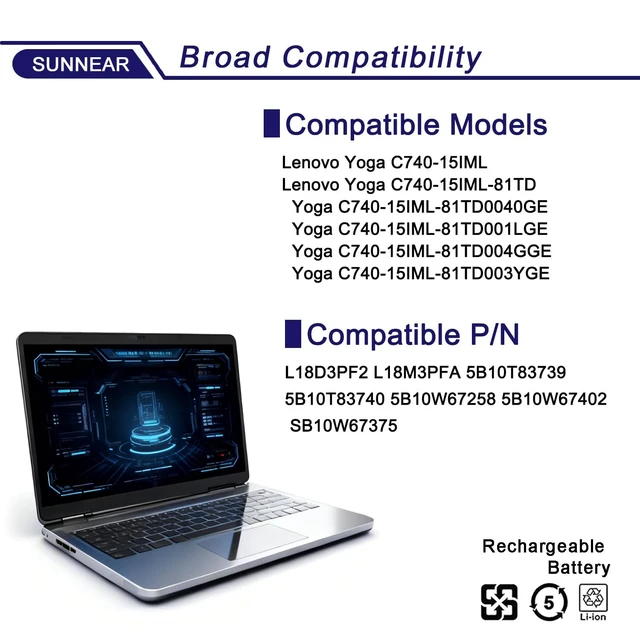 Alt view image 4 of 6 - SUNNEAR L18D3PF2 L18M3PFA Laptop Battery Replacement for Lenovo Yoga C740-15IML C740-15 81TD Series Notebook 5B10T83740 5B10W67402 5B10T83739 5B10W67258 3-Cell 11.52V 60.3Wh 5235mAh