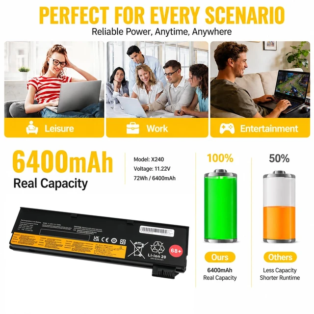 Alt view image 4 of 7 - REYTRIC X240 Battery 68+ 45N1128 Laptop Battery for ThinkPad T440 T440s | Compatible with T450 T450S T460 X230S X240 X240S X250 X260 X270 Series,Internal 45N1113 45N1111 01AV459 45N1109 45N1110
