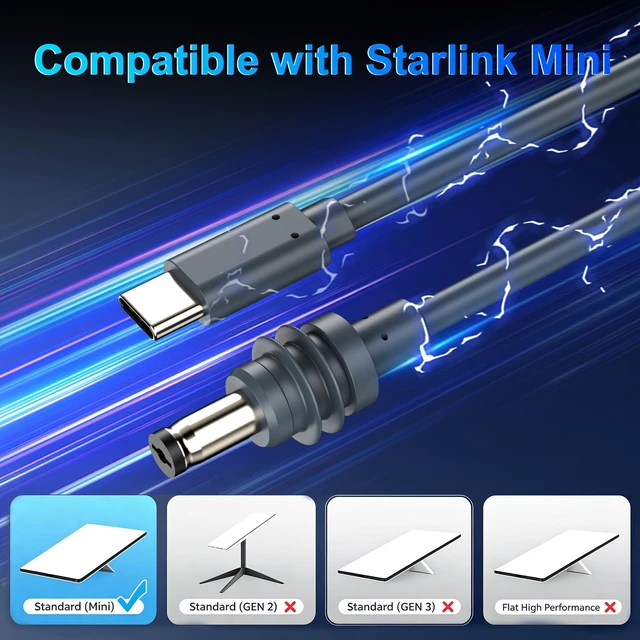 Alt view image 3 of 7 - Anehmeta Starlink Mini Cable 32.8FT/10M, Starlink Mini USB C to DC Power Cable 18AWG 20V 5A PD 100W USB Type C to DC Power Cord, Compatible with Power Bank 100W+ PD Source Waterproof Gray
