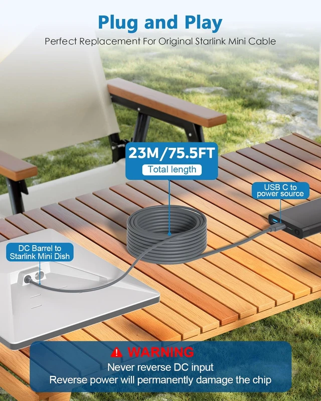 Alt view image 3 of 7 - ADINEL Starlink Mini Cable, 75FT Extra Long Starlink Mini USB C to DC Power Cable 100W USB Type C to DC Charging Cable Waterproof Replacement 18AWG 23M