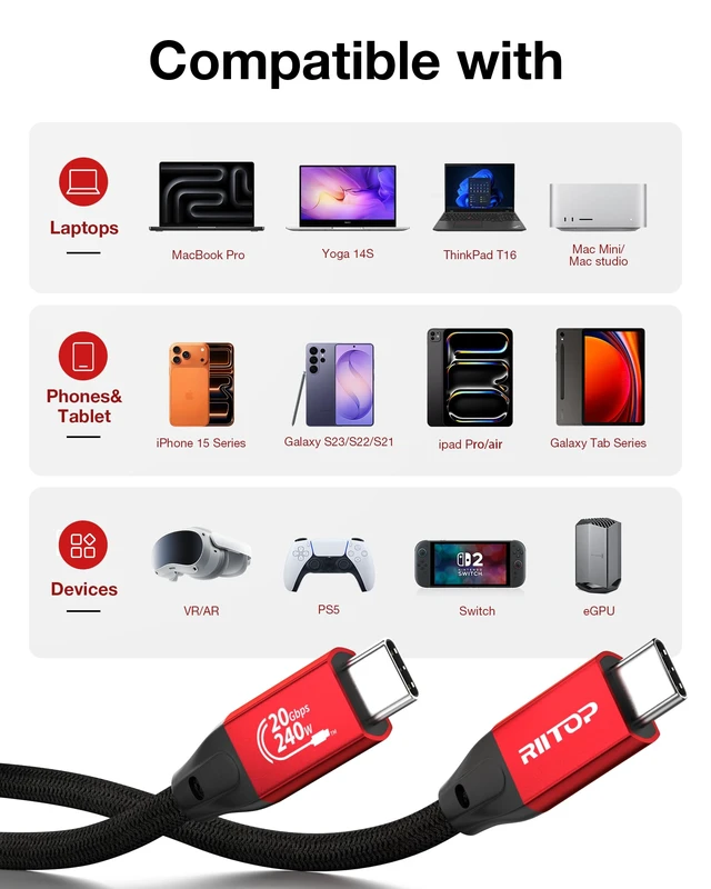 Alt view image 4 of 7 - RIITOP 20Gbps USB C to C Long Cable 16.4FT, USB 3.2 Gen 2x2 Cable 240W PD | 20Gbps Data Transfer, 240W PD 3.1 charging, 4K@60Hz Video, E-Marker Chip and Durable Nylon Braiding