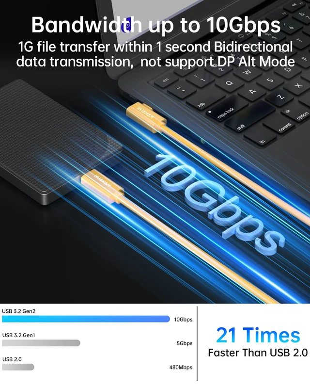 Alt view image 3 of 7 - huaham Fiber Optic USB C Tethering Cable 15FT, Right Angle 10Gbps Bidirectional Data Transfer & PD 60W USB 3.2 Gen2 Cable with German SiliconLine Chip for VR/Camera/Computer/Sony/Nikon/Canon/FujiFilm