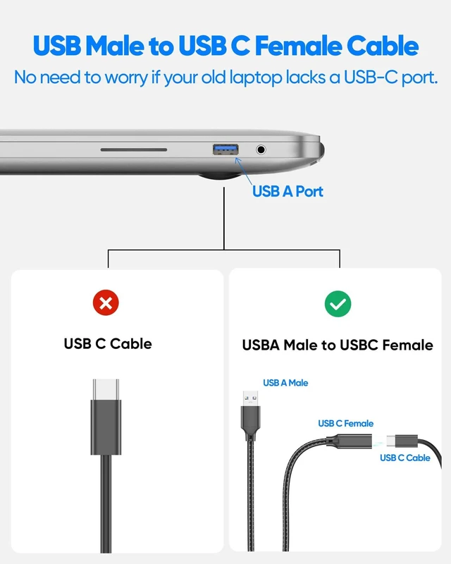 Alt view image 7 of 7 - URELEGAN USB C Female to USB Male Cable 3.3 FT 5-Pack, 10Gbps | USB 3.0 Type A Male to USB3 Type C Female Extender Converter 1M,3A Charging USB A to USBC Adapter for USB Laptop,PC,U Disk
