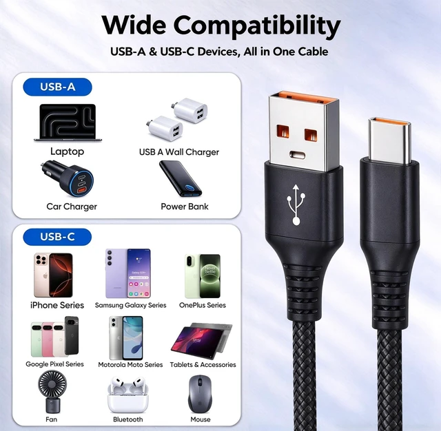 Alt view image 6 of 7 - USB A to USB C Cable 6ft 20 Pack, 3A Fast Charging Type C Cord Multipack | Upgraded Metal Case, Nylon Braided USB C Cord. For iPhone 17/16/15, Samsung Galaxy S25/S24/S23, Pixel, iPad and more. (Black)