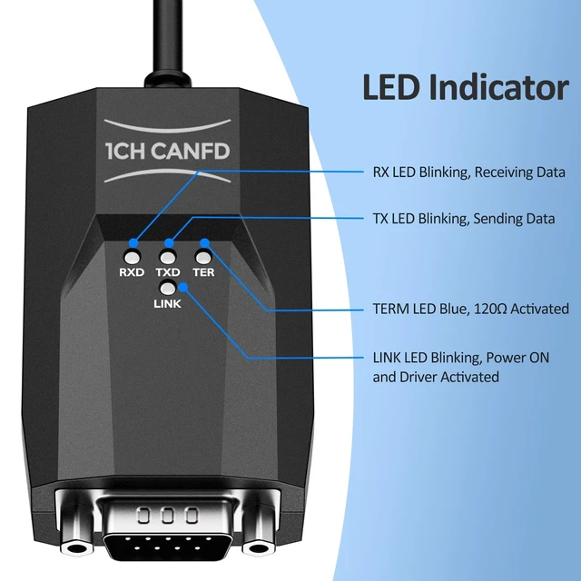 Alt view image 4 of 7 - Pibiger USB to CAN Analyzer Cable SavvyCAN-FD- C CAN FD Speed Up to 12M Isolated Against USB 2.5KV CE FCC
