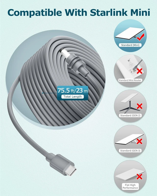Alt view image 2 of 6 - 75FT Starlink Mini USB C to DC Power Cable PD 100W+ USB Type C to DC Cord | Starlink Mini Accessories Cable, Compatible with Power Bank 20V/5A 100W+ PD Source, Waterproof Gray 18AWG 75FT/23M
