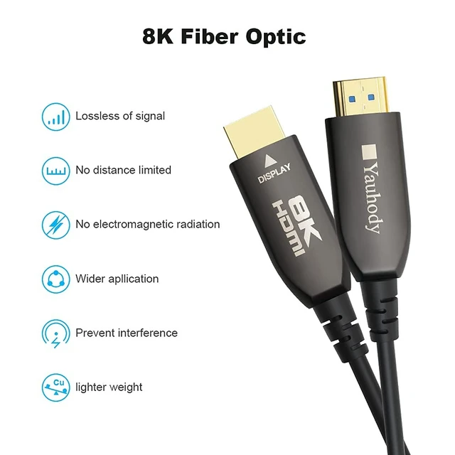 Alt view image 2 of 6 - Yauhody Real 8K HDMI Fiber Optic Cable 75ft, CL3 Rated, Ultra High Speed 48Gbps HDMI 2.1 Over Fiber, Supports 10K, 8K@60Hz, 4K@144Hz/120Hz/60Hz, HDCP 2.2 & 2.3, 4:4:4, eARC, Dynamic HDR 10, 3D (75ft)