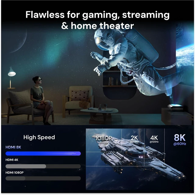 Alt view image 3 of 7 - AWOL VISION HDMI 2.1 Cable 6.56ft,8K Certified, 48Gbps Ultra High Speed HDMI Cable 8K@60Hz, 4K@120Hz, 2K@144Hz, Compatible with PS5/Xbox/TV/PC/Projector
