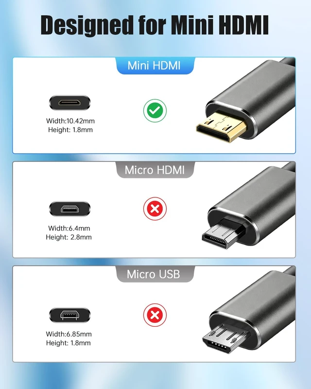 Alt view image 7 of 7 - 8K Mini HDMI to HDMI 2.1 Cable 25FT,8K@60Hz 4K@240Hz,48Gbps,Bi-Directional | Hdmi to Mini Hdmi cord for Raspberry Pi Zero/Zero 2 W, Canon Nikon Camera, Camcorder, Portable Monitor,Tablet,TV, Projector