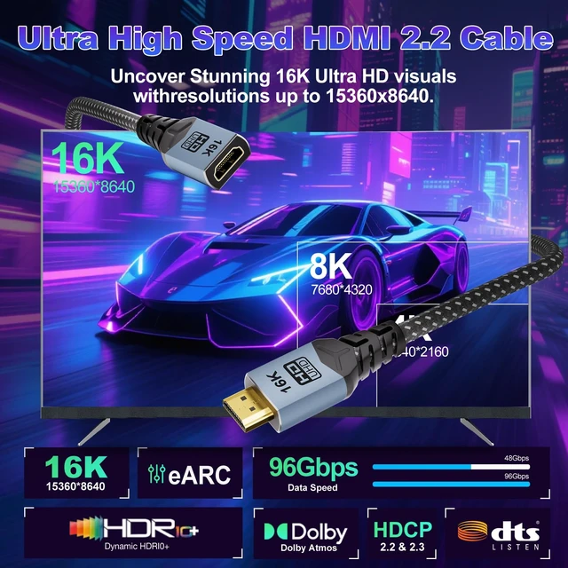 Alt view image 2 of 6 - CABLAPTOP 16K HDMI Extension Cable,6.6FT/2M 8K 120Hz 4K 240Hz/480Hz, 96Gbps Braided EXT HDMI Extender Cord, Ultra High Speed Compatible with HDTV, Laptop,Series X,Chromecast, TV Stick
