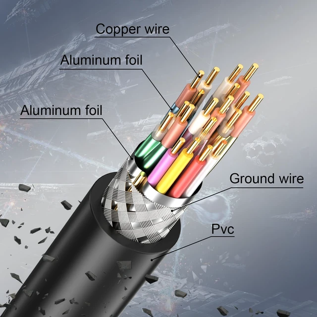 Alt view image 7 of 7 - grofyllaa 4K Hdmi Cable 100FT, High Speed Hdmi 2.0 Cable 4K@60Hz 2K@120Hz, Gold-Plated Connector 3D ARC HDCP 2.2 &2.3 for HDTV/Blu Ray Playback/Projectors/Laptops/PS4/PS5(Red)