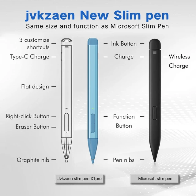 Alt view image 2 of 7 - Slim Pen 2 for Microsoft Surface with 4096 Pressure, Eraser & Right-Click, Palm Rejection,Graphite Nib,for Surface Pro 12/11/10/9/8/7/6/5/4/X,Surface Go 4/3/2,Book 3/2/1,Laptop1-6,Surface Studio 2+/2