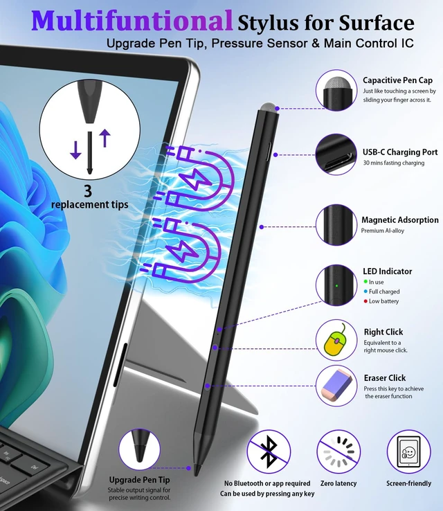 Alt view image 2 of 7 - Surface Pen - Premium, 4096 Finest Control, Rechargeable, Palm Rejection | Stylus Pen for Surface Pro 12/11/10/9/8/7+/7/X/6/5/4/3,Go/Book/Laptop/Studio, Magnetic,Right-click,Eraser,Touch Cap,3 Tips
