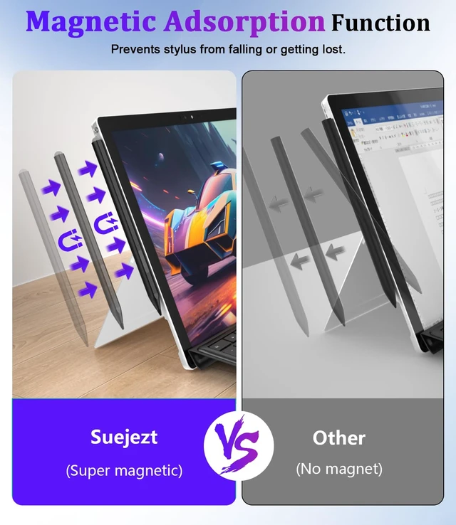 Alt view image 7 of 7 - Surface Pen - Premium, 4096 Finest Control, Rechargeable, Palm Rejection | Stylus Pen for Surface Pro 12/11/10/9/8/7+/7/X/6/5/4/3,Go/Book/Laptop/Studio, Magnetic,Right-click,Eraser,Touch Cap,3 Tips