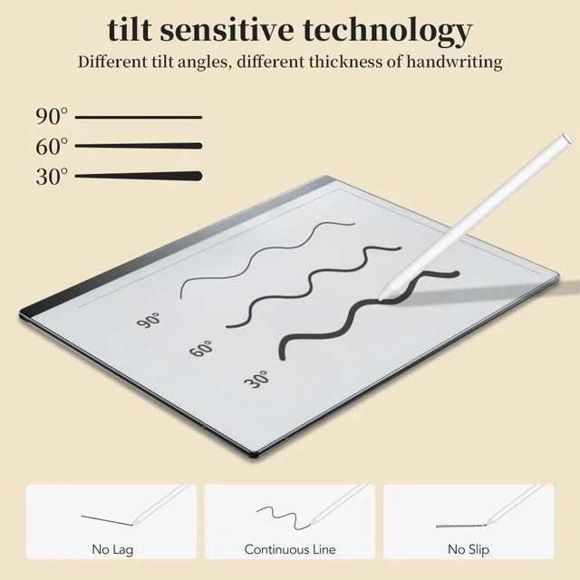 Alt view image 5 of 7 - Stylus for Remarkable 2/1 Pen,EMR Pen with Flip Eraser,4096 Pressure Levels & Tilt Support,Palm Rejection,Magnetic Attraction, No Charging Needed, Includes 9 Extra Nibs (White)