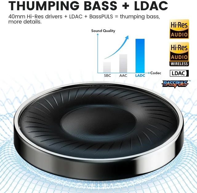 Alt view image 3 of 7 - 1Mii Y8+ Hybrid Active Noise Cancelling Headphones for Airplane & Travel | Bluetooth 6.0 Over-Ear, 100H Playtime, LDAC Wireless Hi-Res Audio, Deep Bass, Ambient Mode, Custom EQ via App, Home/Office