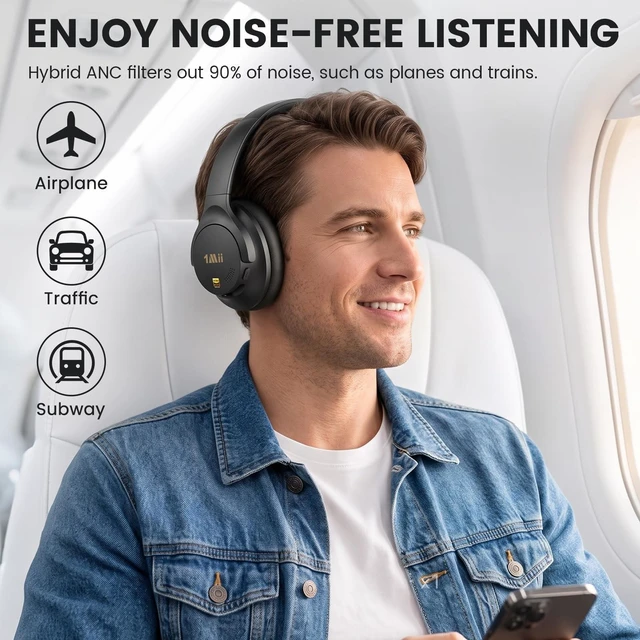 Alt view image 2 of 7 - 1Mii Y8+ Hybrid Active Noise Cancelling Headphones for Airplane & Travel | Bluetooth 6.0 Over-Ear, 100H Playtime, LDAC Wireless Hi-Res Audio, Deep Bass, Ambient Mode, Custom EQ via App, Home/Office