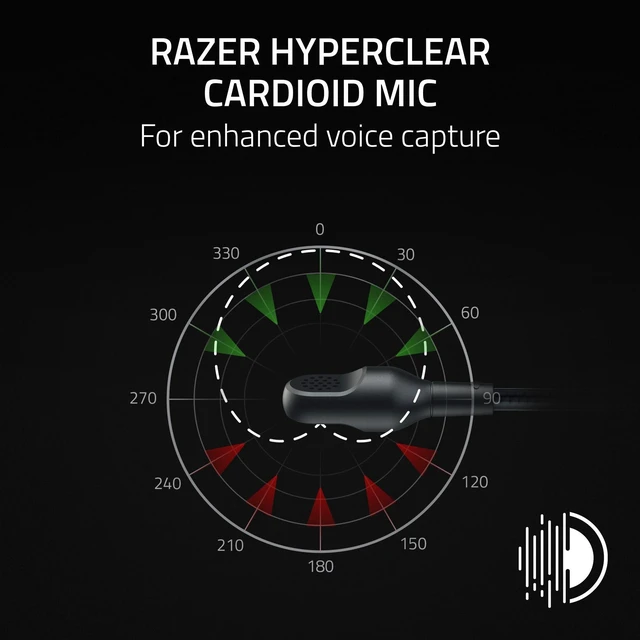 Alt view image 4 of 7 - Razer BlackShark V2 X Gaming Headset: 7.1 Surround Sound - 50mm Drivers - Memory Foam Cushion - For PC, PS4, PS5, Switch - 3.5mm Audio Jack - Black