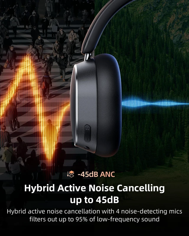 Alt view image 2 of 7 - Hybrid Active Noise Cancelling Headphones,120H Playtime Wireless Headphones Bluetooth 6.0 with Power Display, 6-Mic ENC Calls, Hi-Res Audio Over Ear Headphones Foldable Headset for Travel Game Black