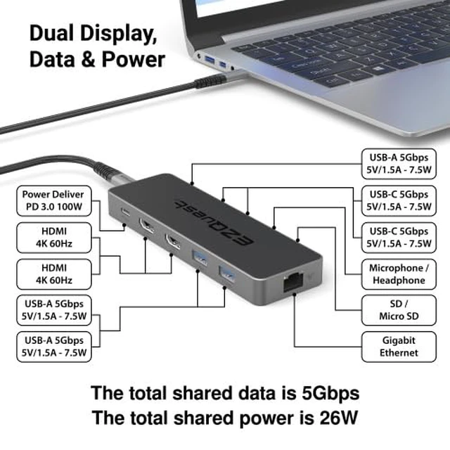 Alt view image 2 of 7 - EZQuest USB-C Hub 12-in-1: Dual 4K 60Hz HDMI, 100W PD, Gigabit Ethernet, 5X USB Ports (2X USB-C, 3X USB-A 5Gbps), SD/MicroSD, Audio Jack - Docking Station for Windows, MacBook Pro/Air, Chromebook