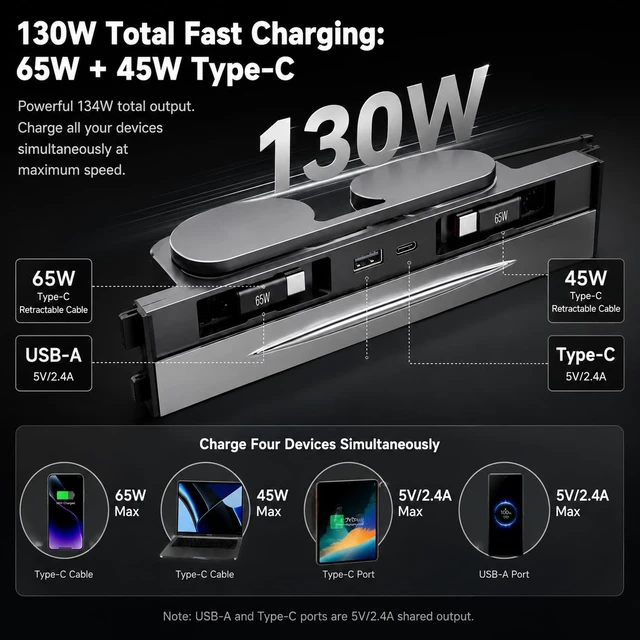 Alt view image 2 of 4 - 65W USB Charging Hub for Tesla Model 3 Highland 2024& Model Y Juniper 2025 | Model 3 2025 and Model Y 2026 Dual Retractable Type-C Cables 65W, 4-Port Fast Docking Station with Sliding Dustproof Cover