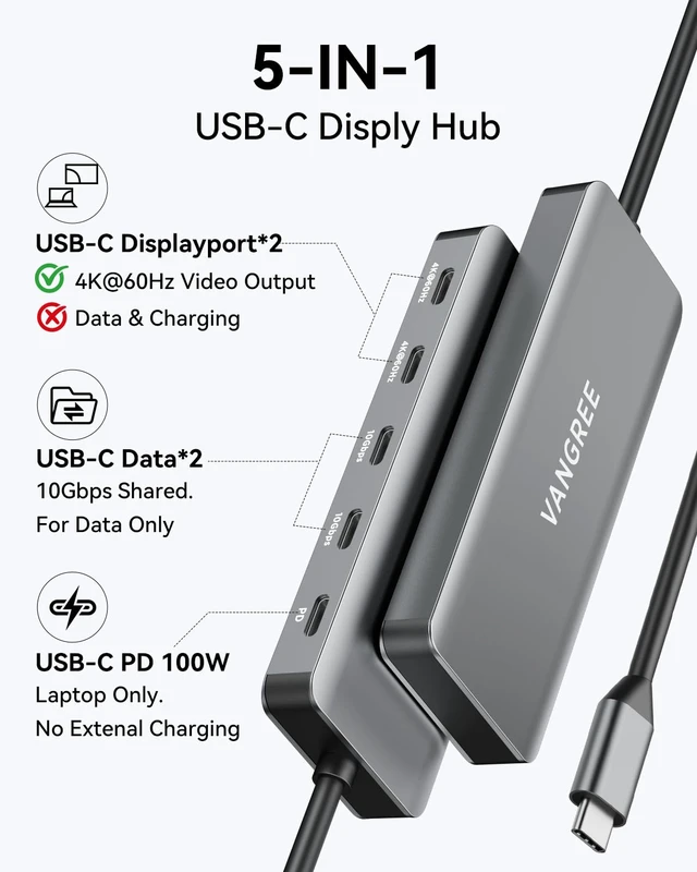 Alt view image 2 of 7 - VANGREE USB C Hub 5-in-1, 2*USB-C Displayports, 2*USB-C 3.2 10Gbps,100W PD | 4K@60Hz Video Output, USB C Splitter Multiport Adapter, Supports SST & MST, Dual monitor adapter for MacBook, Samsung, Dell