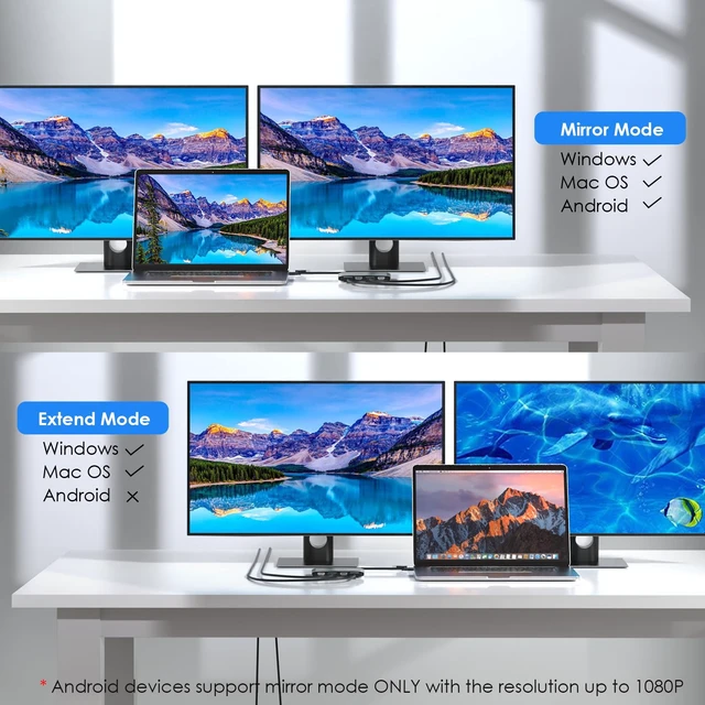 Alt view image 4 of 7 - WAVLINK USB C or USB 3.0 to Dual HDMI/DisplayPort Adapter, Displaylink Monitor Splitter Extended Display for Dual Monitor 4K@60Hz, HDMI/DP Splitter Compatible with Mac M1-M5/Neo,Window Laptop-Silver