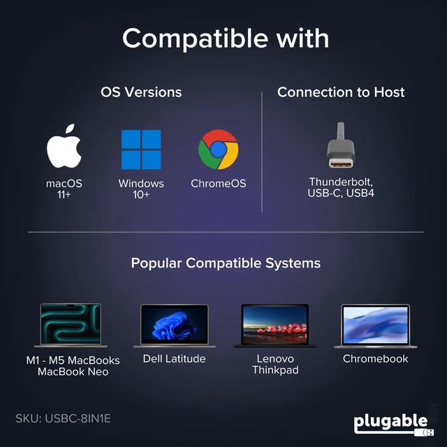Alt view image 5 of 7 - Plugable USB-C 8-in-1 Hub Multiport Adapter, 4K 144Hz or 8K HDMI | 100W Charging, Gigabit Ethernet, SD/microSD, USB-C, USB-A, Driverless Laptop Dock for Windows, Mac, ChromeOS (USBC-8IN1E)