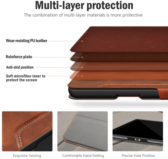 Alt view image 5 of 6 - Antbox Case for iPad Air 11-inch M4/M3/M2 (2026/2025/2024), iPad Air 5th/4th Generation 10.9'' Vegan Leather with Pencil Holder Typing Angle Auto Sleep/Wake Muti-Stand (Brown)