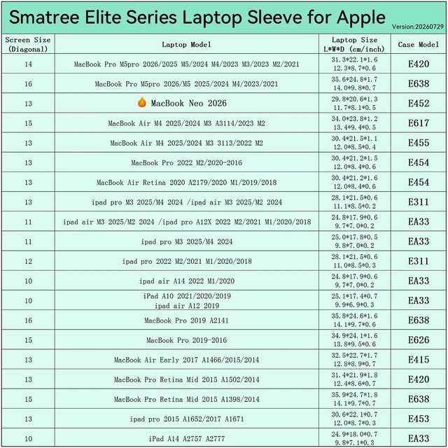 Alt view image 4 of 7 - Smatree E311 Laptop Sleeve for 13" Apple iPad Pro M5 2025,ipad air M3 2025 | for 13 inch APPLE iPad air M2 2024 A2899/A2900/A2898,12.9 inch iPad Pro M4 2024/M2/M1 2022/2021/2020/2018 A2764/A2461/A2069