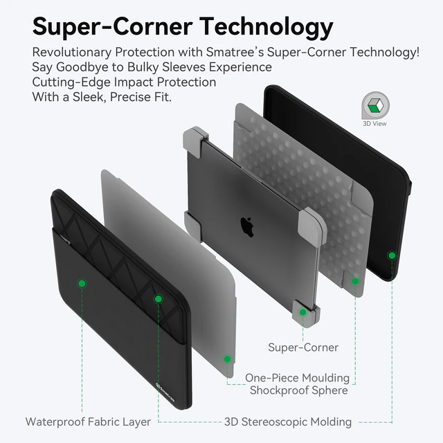 Alt view image 3 of 7 - Smatree E311 Laptop Sleeve for 13" Apple iPad Pro M5 2025,ipad air M3 2025 | for 13 inch APPLE iPad air M2 2024 A2899/A2900/A2898,12.9 inch iPad Pro M4 2024/M2/M1 2022/2021/2020/2018 A2764/A2461/A2069