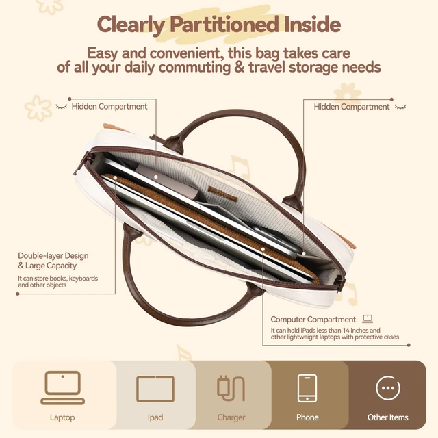 Alt view image 5 of 7 - GeekShare Large Capacity Laptop Storage Bag - Crossbody & Handheld 14 Inch Laptop Sleeve Compatible with iPad/Pro/Air, Waterproof Bag with Tablet Compartment - Team Timothy