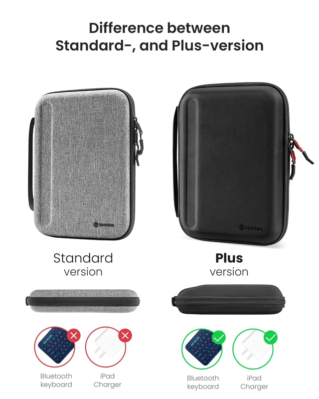 Alt view image 6 of 7 - tomtoc Portfolio Case for 2026 11 Inch iPad Air M4, M3&M2, Pro M5, iPad (A16) Carrying Storage Sleeve Bag with Accessories Compartment