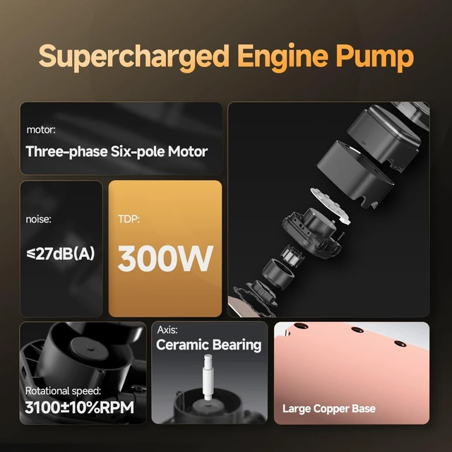 Alt view image 3 of 7 - Ocypus Iota L36 BK 360mm AIO Liquid CPU Cooler with Digital Temp Display | Floating Visual ARGB Pump,FDB Silent Fans,All-Metal Bracket,300W TDP Water Cooling System for Intel LGA 1851/1700&AMD AM5/AM4