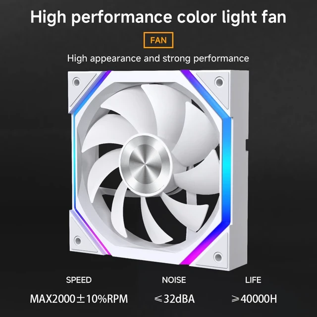 Alt view image 7 of 7 - Jungle Leopard Astroshel V2G 360 Argb Water Cooling CPU Cooler|3 * 120mm PWM Fans with 2000RPM|Customizable LCD Digital Display Screen|for Intel LGA1851/1700/1200/115X AMD AM4/AM5(White)