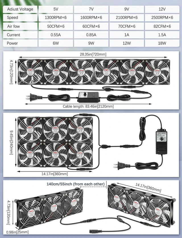 Alt view image 2 of 6 - Wathai 120mm x 6 Small Box Computer Fan with AC 110V 240V Speed Controller | Dual Ball with Variable Speed Controller for Server Rack, Greenhouse, Basement, Window Exhaust Cooling Ventilation