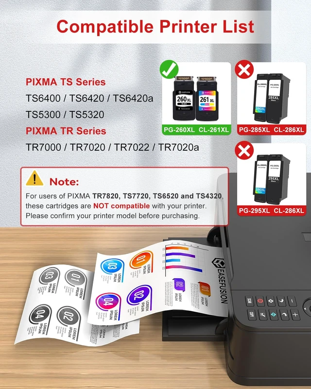 Alt view image 2 of 7 - EaseFusion 260XL 261XL Replacement for Canon 260 and 261 Ink Cartridges | PG-260 PG-260XL CL-261, Compatible with PIXMA TS6420a TS6400 TR7020a TR7000 TS5320 TS6420 TS5300 TR7020 Printer, Black&Color