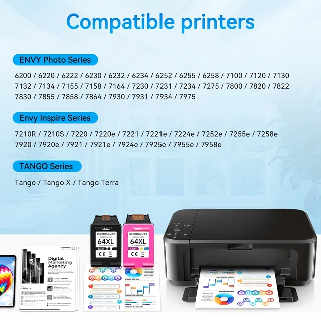 Alt view image 2 of 7 - 64XL Ink Cartridges Black/Color Combo Pack Compatible for HP Ink 64 High Yield for HP 64 Ink fit for Envy Inspire 7955e 7200e 7255e 7220e 7900e Envy Photo 7855 7155 7858 7100 Tango X Printer(2 Pack)