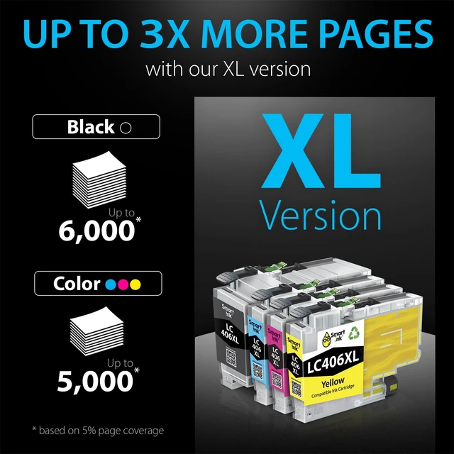 Alt view image 2 of 7 - Smart Ink Compatible Ink Cartridges Replacement for Brother LC406 XL LC406XL for Brother Printer MFC-J4335DW MFC-J4535DW MFC-J5855DW MFC-J6555DW MFC-J4345DW XL (4 Pack, Black, Cyan, Magenta, Yellow)